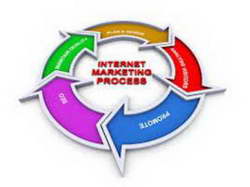 «Финуслуги» сообщили о начале выплат по «народным» облигациям «Евротранса»